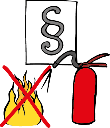 Gesetz-Brandschutz Diese Regeln muss man einhalten, damit es nicht brennt.